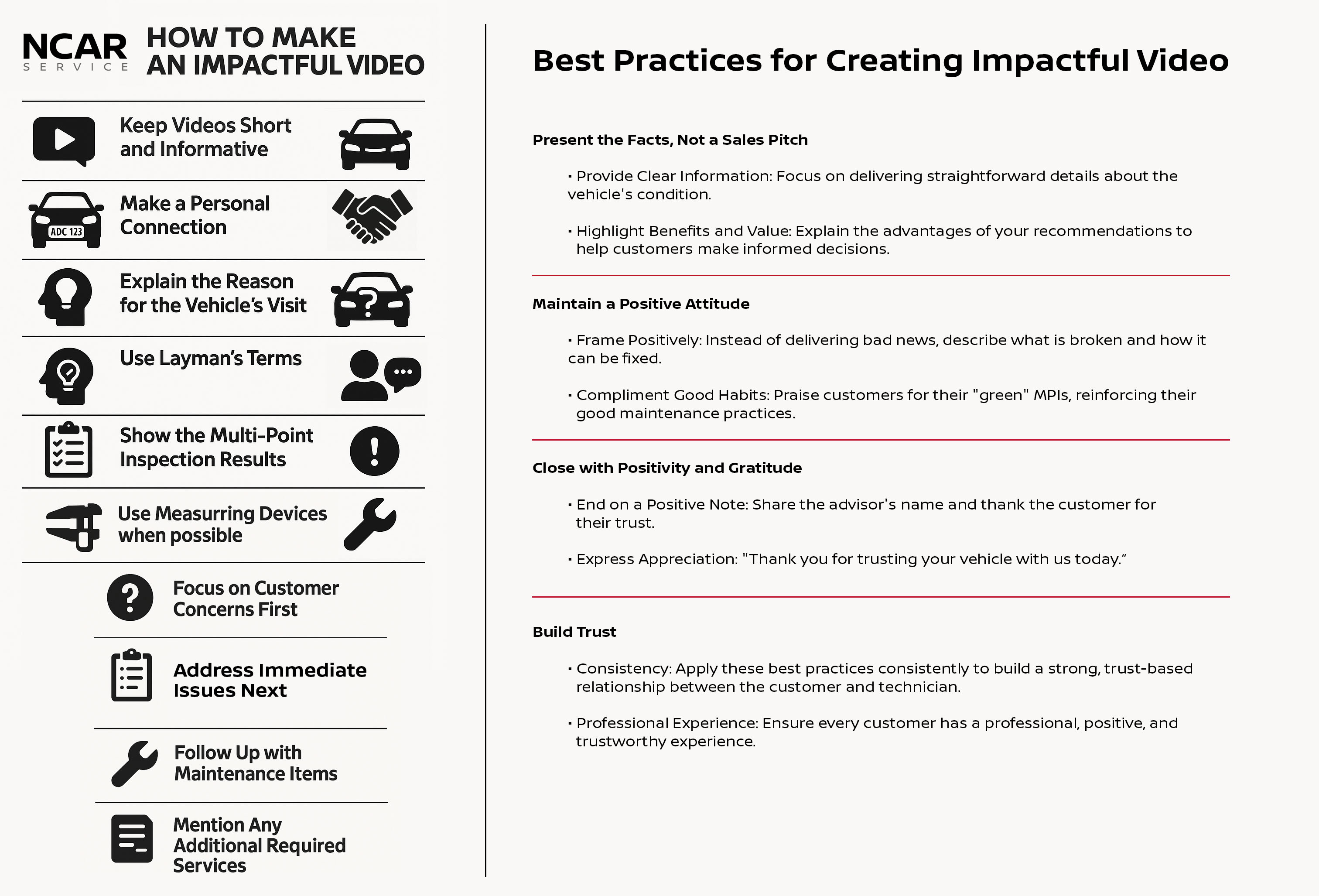 Best-Practices-Impactful-Video-Whole.jpg